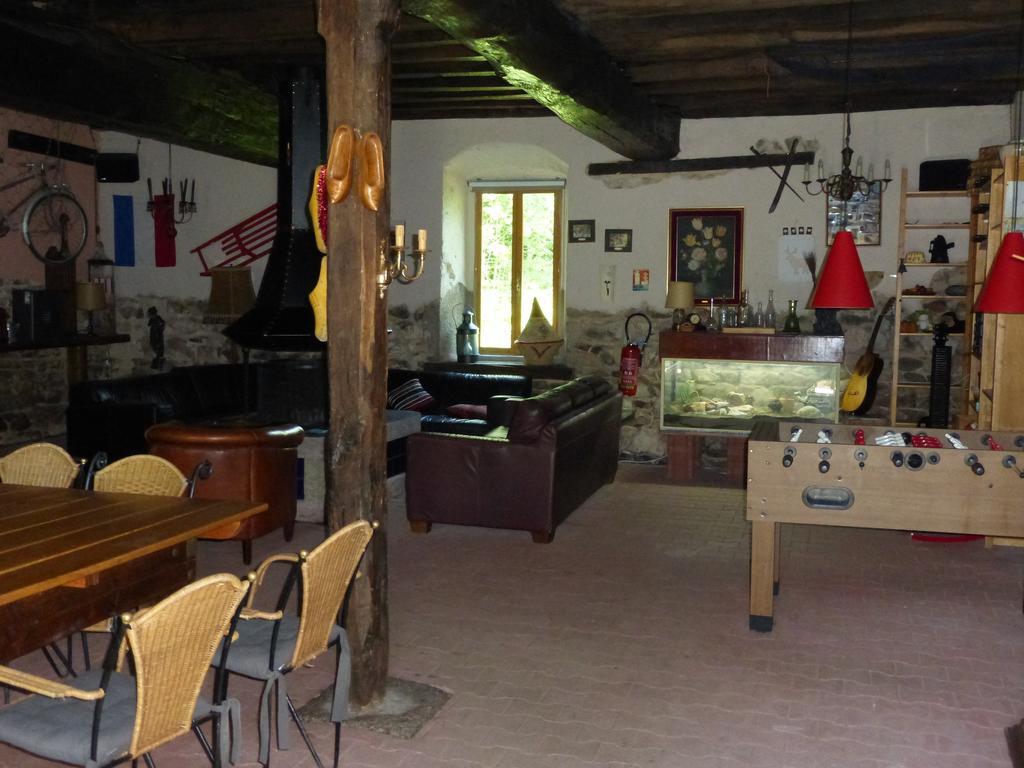 Le Moulin Gitenay - Gite Clermont-Ferrand